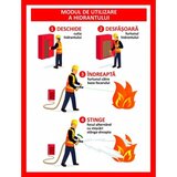 Placuta pentru modul de utilizare a hidrantului